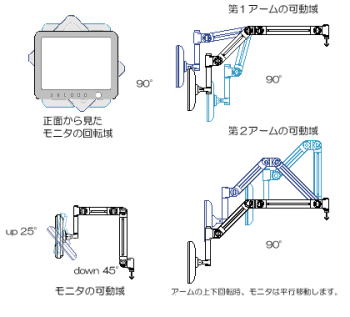 p\R obp[c tj^[A[ ARM-26G