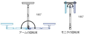 p\R obp[c tj^[A[ ARM-26G