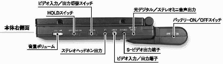 obp[c  cucv[[