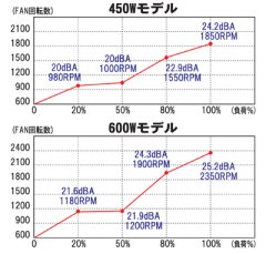 p\R obp[c ATXd KMRK-450PS3/KMRK-600PS3