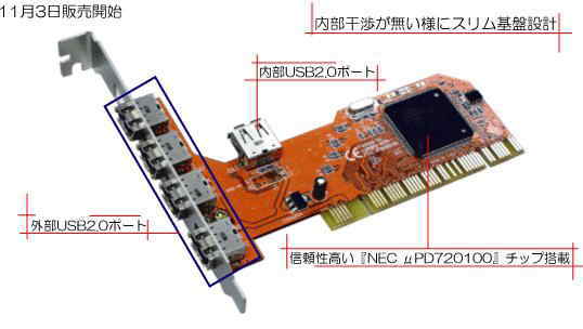 p\R obp[c USB2.0J[h Syba SD-U2NEC100-4I