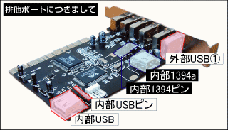 p\R obp[c 1394a+USB2.0J[h SD-CBV-6E