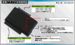 p\R obp[c j5lO USB2.0ϊ SD-ISU2-M1