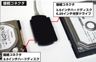 p\R obp[c IDE-USB2.0ϊtZbg SD-IU2-M2 OjgQ 